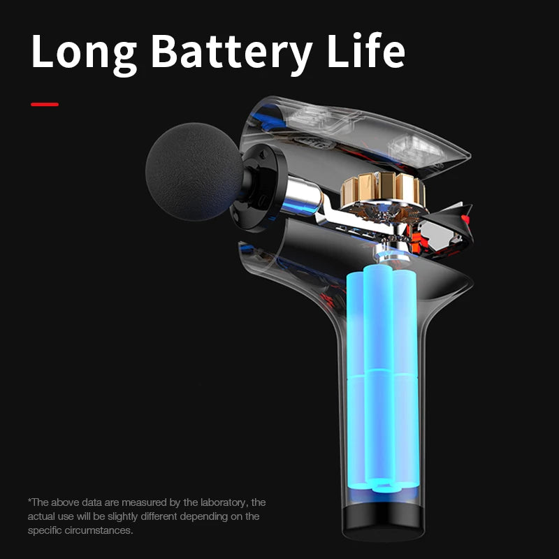 Icy Cold Compress Massage Gun for Deep Muscle
