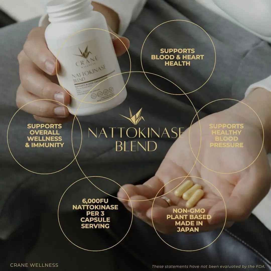 Blend 6000 FU Support Capsules