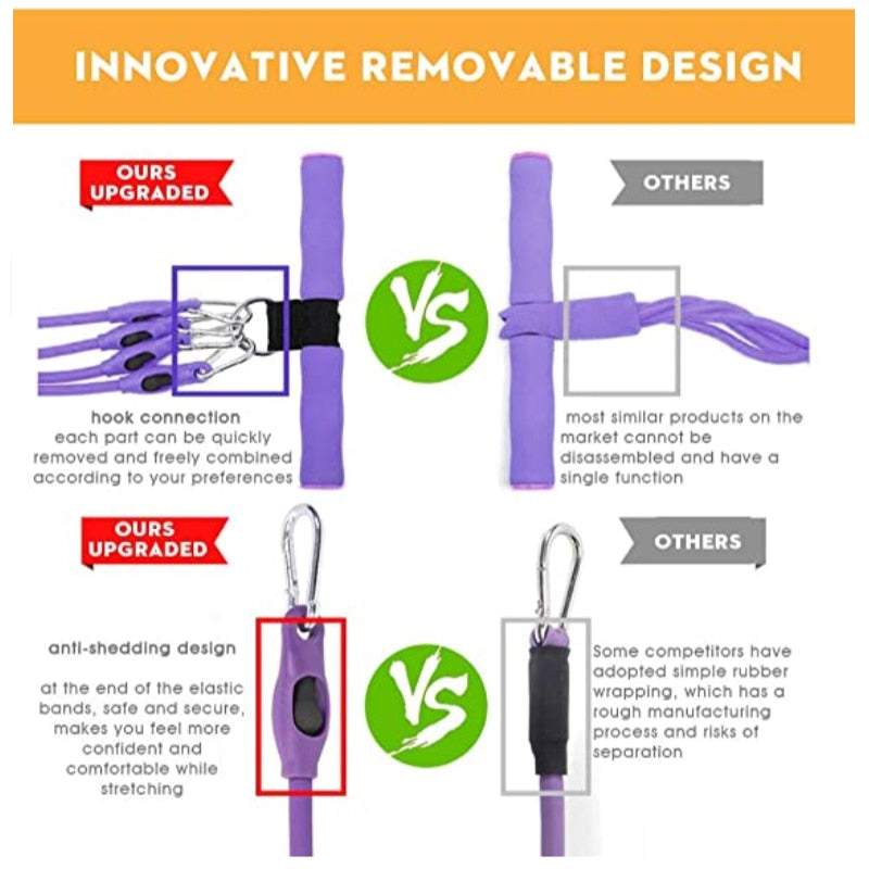 Multifunction Fitness Pedal Exerciser with Elastic Resistance