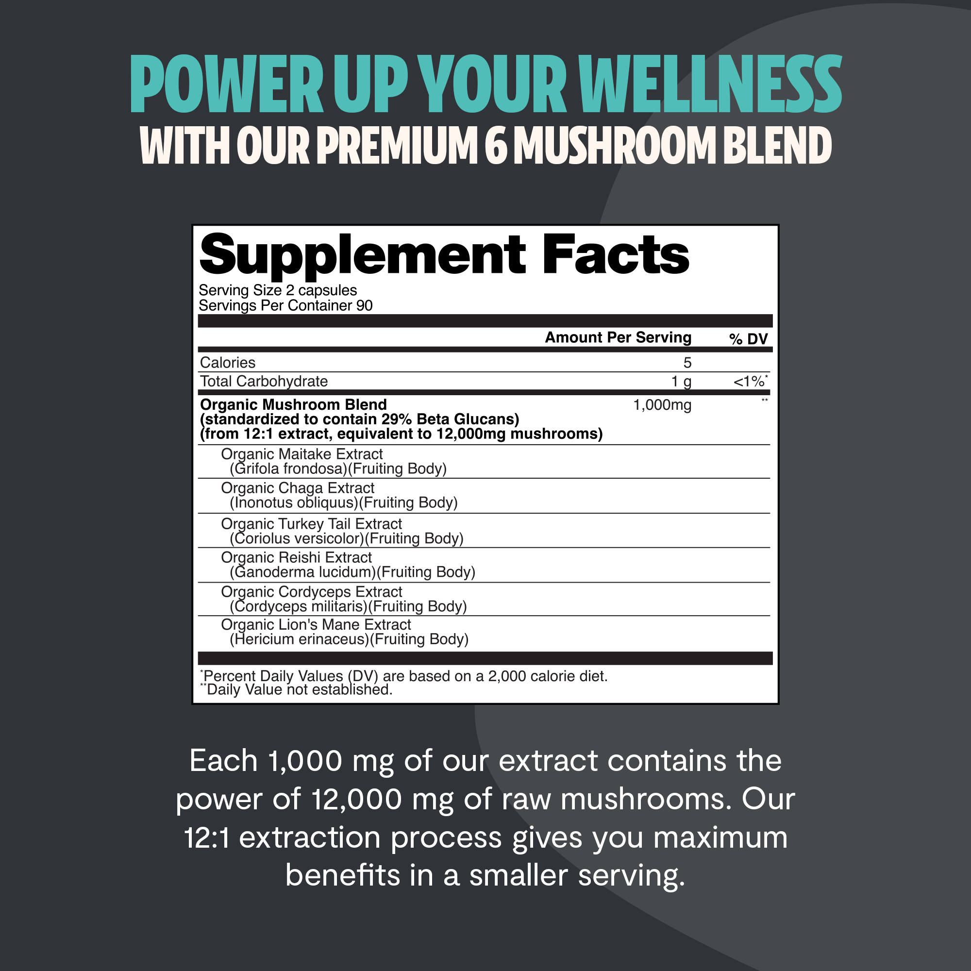 Organic Mushroom Complex Supplement Capsules for Daily Wellness