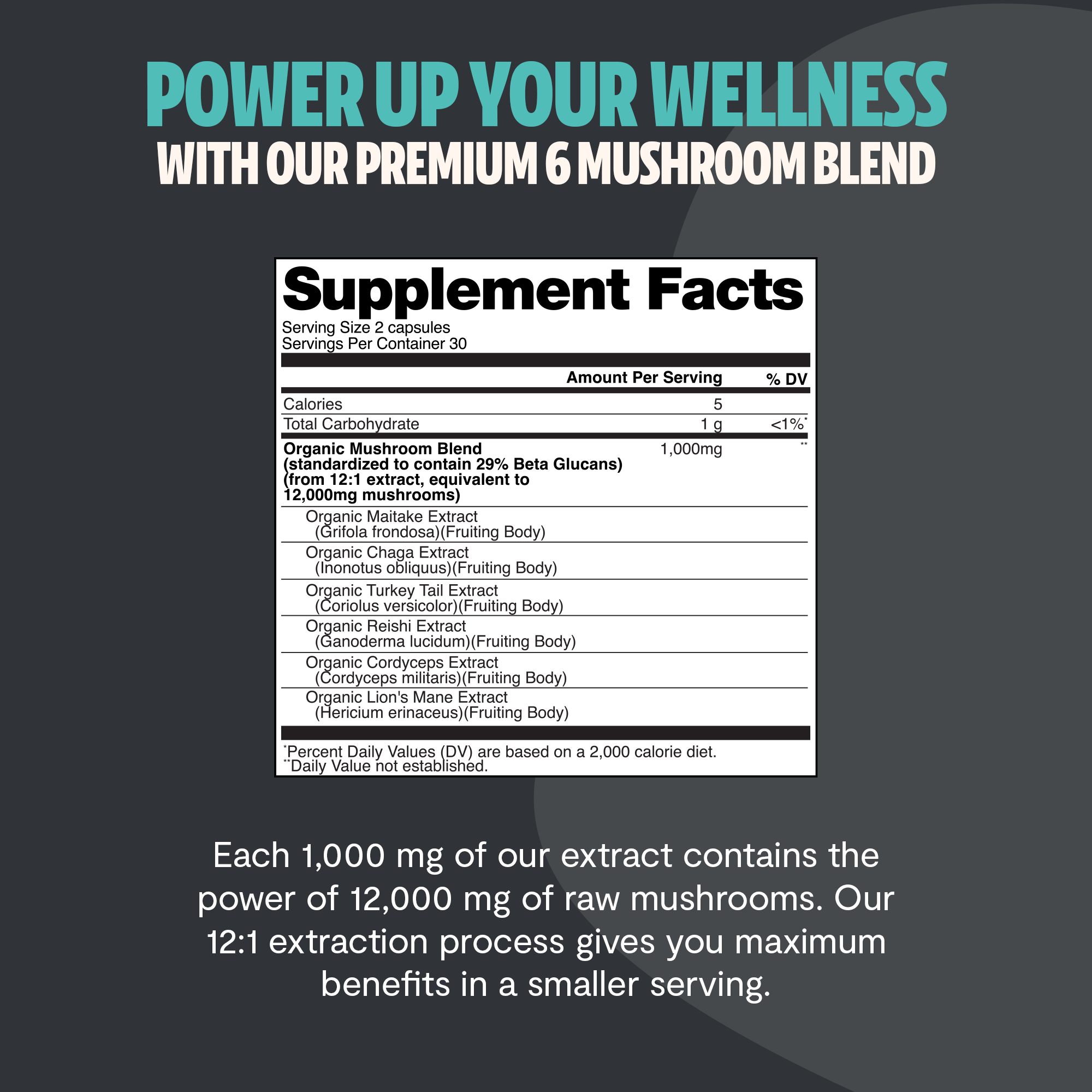 Organic Mushroom Complex Supplement Capsules for Daily Wellness