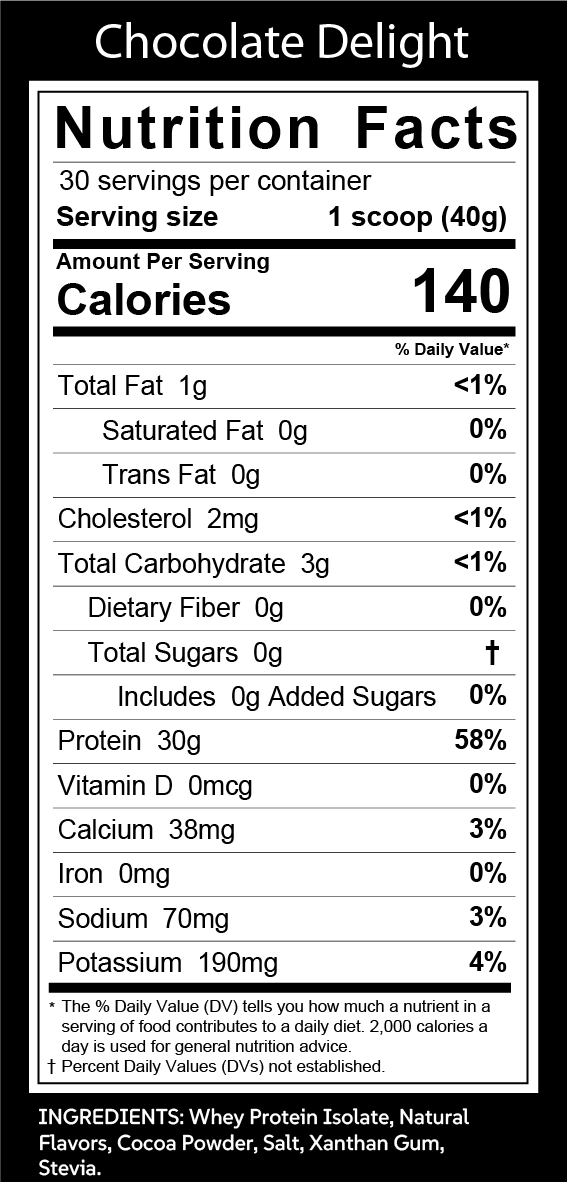 Iron Age Whey Protein Isolate 30g Per Serving